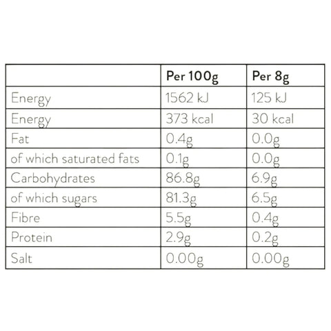 Simply Matcha Green Tea Blend Simply Matcha Green Tea Blend