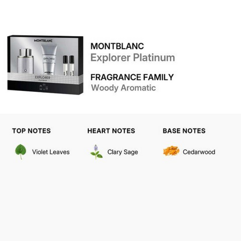 Montblanc Explorer Platinum Gift Set (Eau De Parfum 100ml  Eau De Parfum 7.5ml x2  Shower Gel 100ml)