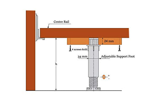 Polymat Adjustable Bed Centre Rail Support Foot Leg for Wooden Bed Double King Size (h=17cm to 29cm)