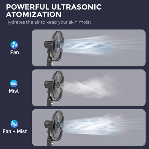 HOMCOM Spray Misting Fan, Pedestal Fan w/ Oscillation, Tilt, 4 Speeds