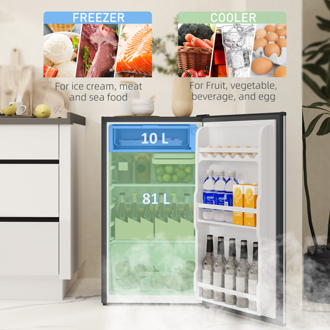 Portable Skincare Fridge