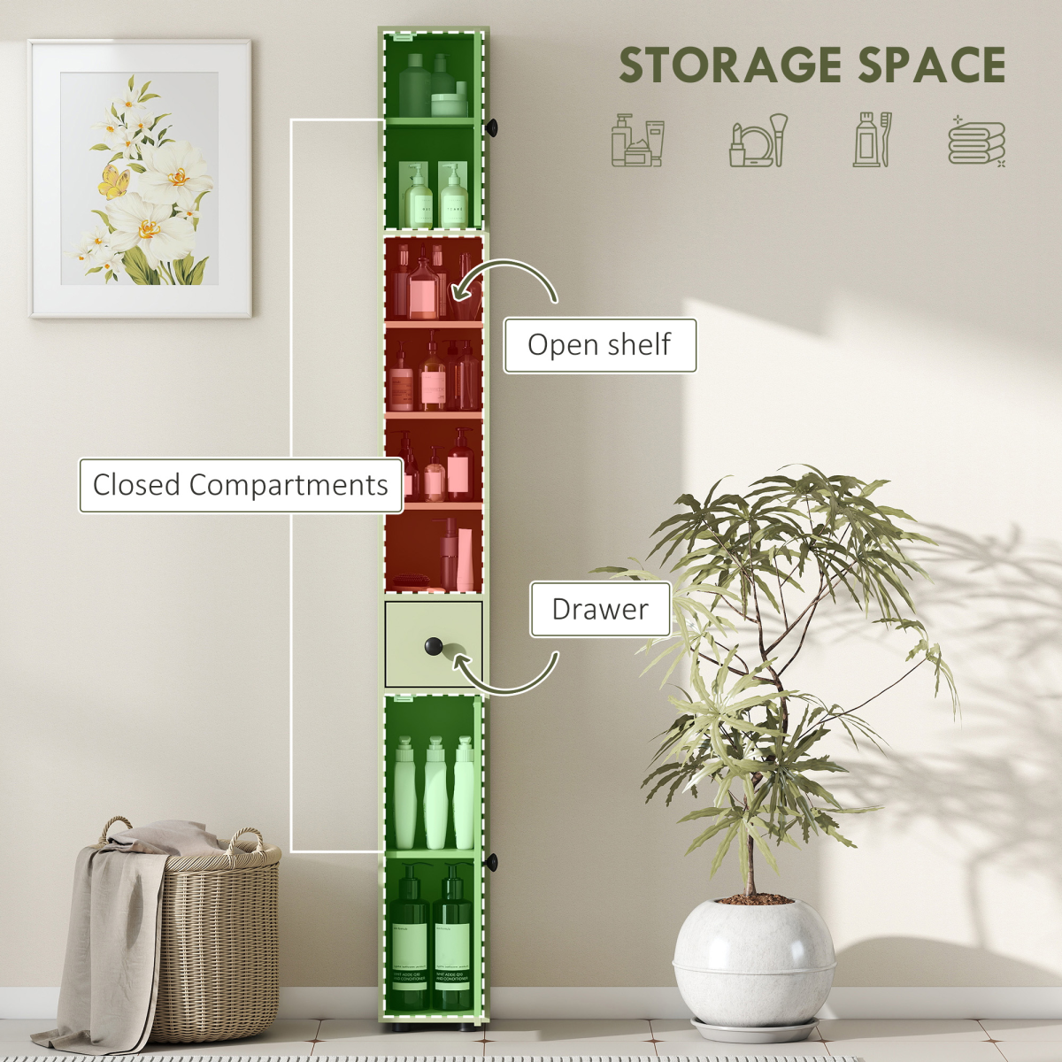 kleankin Slim Bathroom Cabinet, Toilet Roll Storage w/ Open Shelves, Green