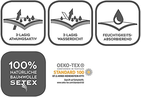 Setex Waterproof Towelling Incontinence Sufferers/for Use As for Hygiene Conscious Mattress Protector Mattress Protection, COTTON, white
