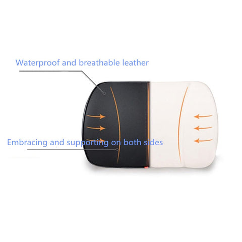 HUARXUNEG Comfortable lumbar support pillow with ergonomic design and memory foam, back support for back pain relief, suitable for office chairs