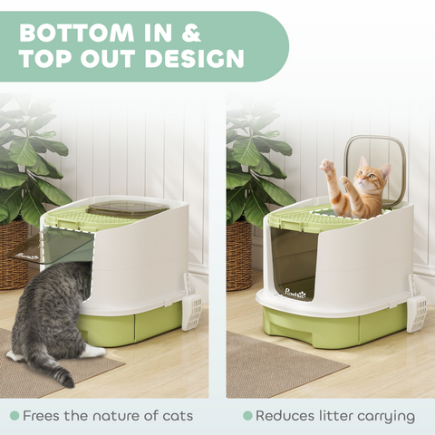 Cat Litter Box