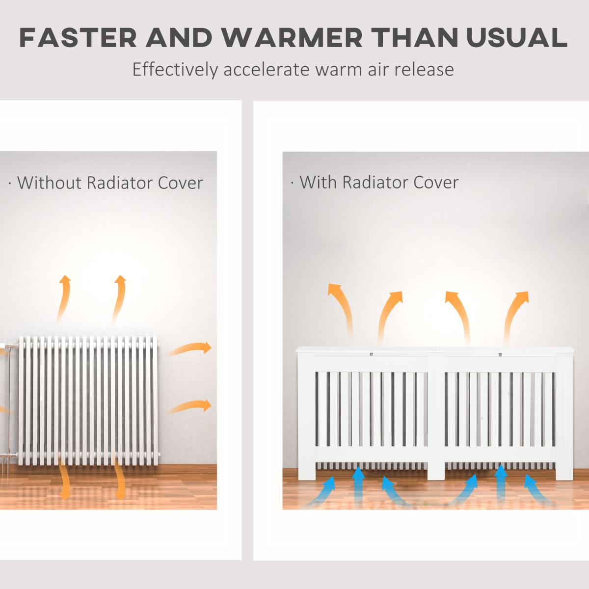 HOMCOM Radiator Cover Painted Slatted MDF Cabinet Lined Grill 172x19x81.5cm