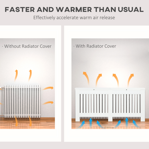 HOMCOM Radiator Cover Painted Slatted MDF Cabinet Lined Grill 172x19x81.5cm