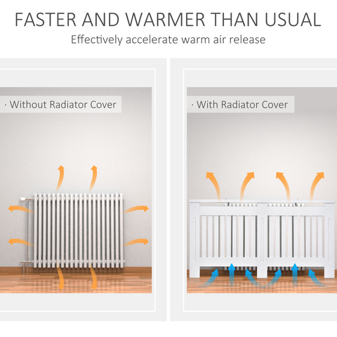 HOMCOM Radiator Cover Painted Slatted MDF Cabinet Lined Grill 152x19x81cm