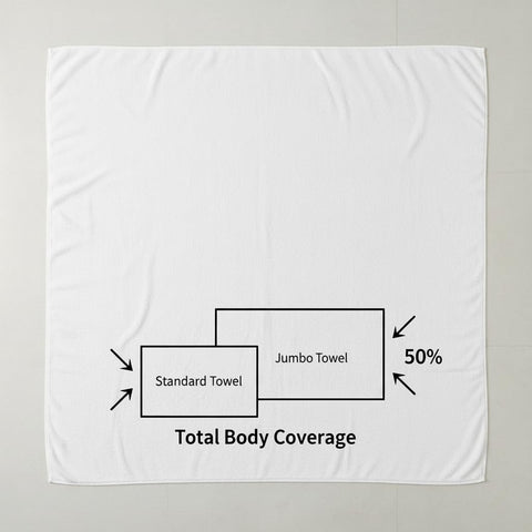 Aaf Textiles Bath Sheets Extra Large Oversized 96 x180 cm in White, 100% Egyptian Cotton Style 515 GSM Shower Towel – Thick and Absorbent