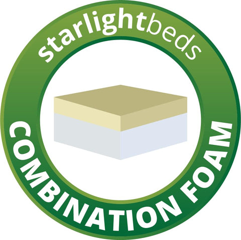 Starlight Beds 6 Inch Deep Memory Foam European 80x200 Mattress