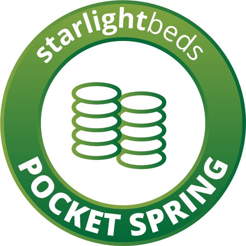 Starlight Beds Signature Double Memory Foam Pocket Sprung Mattress