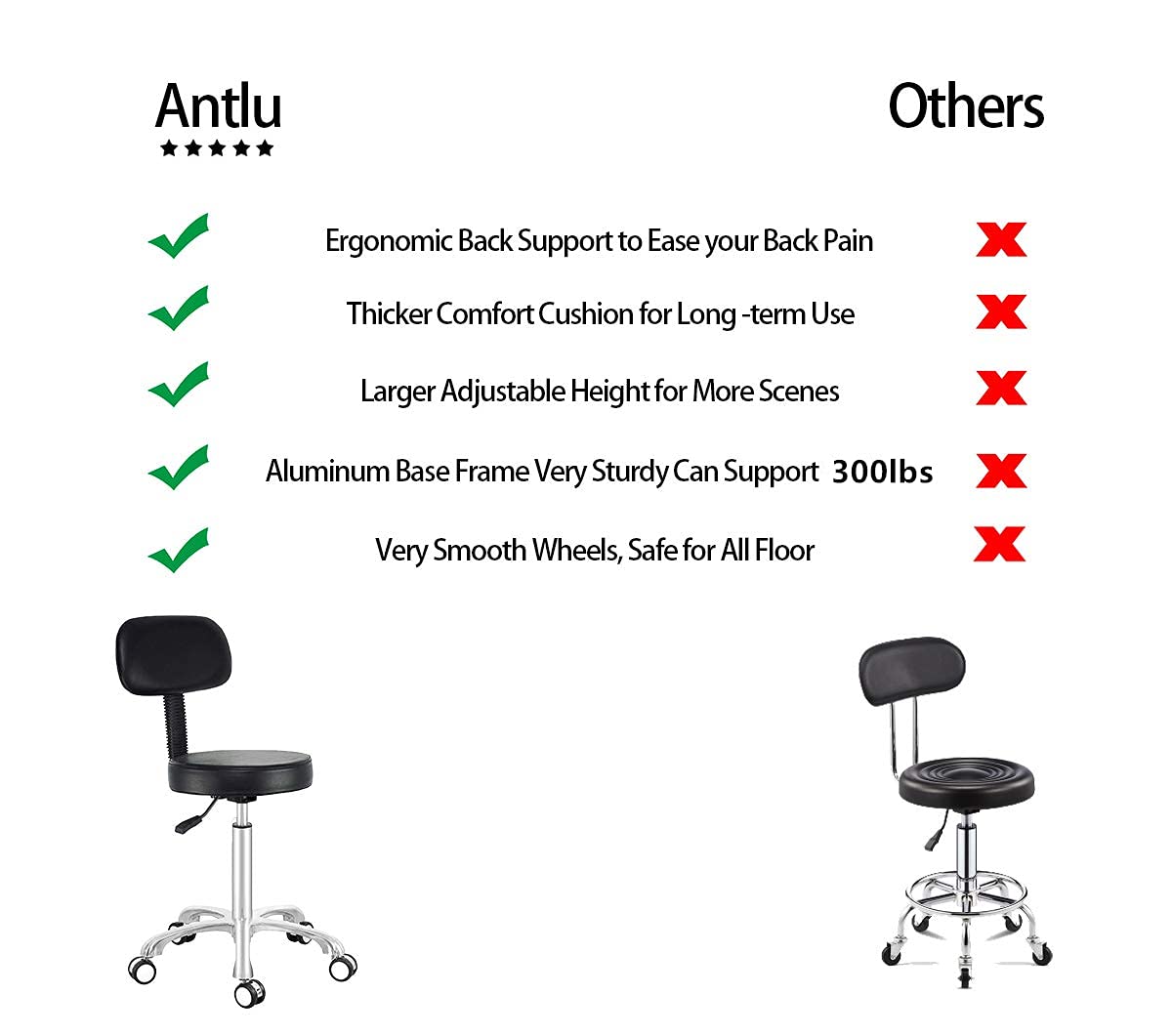 Antlu Adjustable Swivel High Desk Stool Chair for Beauty Kitchen Office Drum,Tall Metal Frame Stool on Wheels and Back (Black)