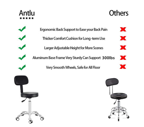 Antlu Adjustable Swivel High Desk Stool Chair for Beauty Kitchen Office Drum,Tall Metal Frame Stool on Wheels and Back (Black)