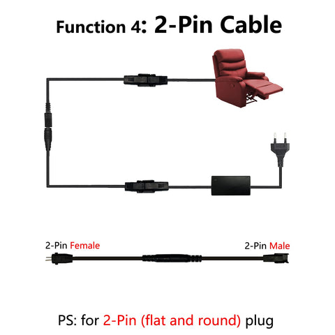 STAIGO DC to Flat-Round Pin Transformer Cable Used for Electric Recliner Lift Chair Sofa Transformer Power Supply Recliner Battery Transform Cable
