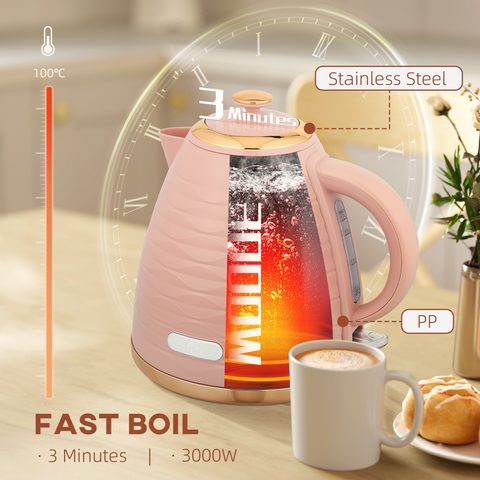 Kettle