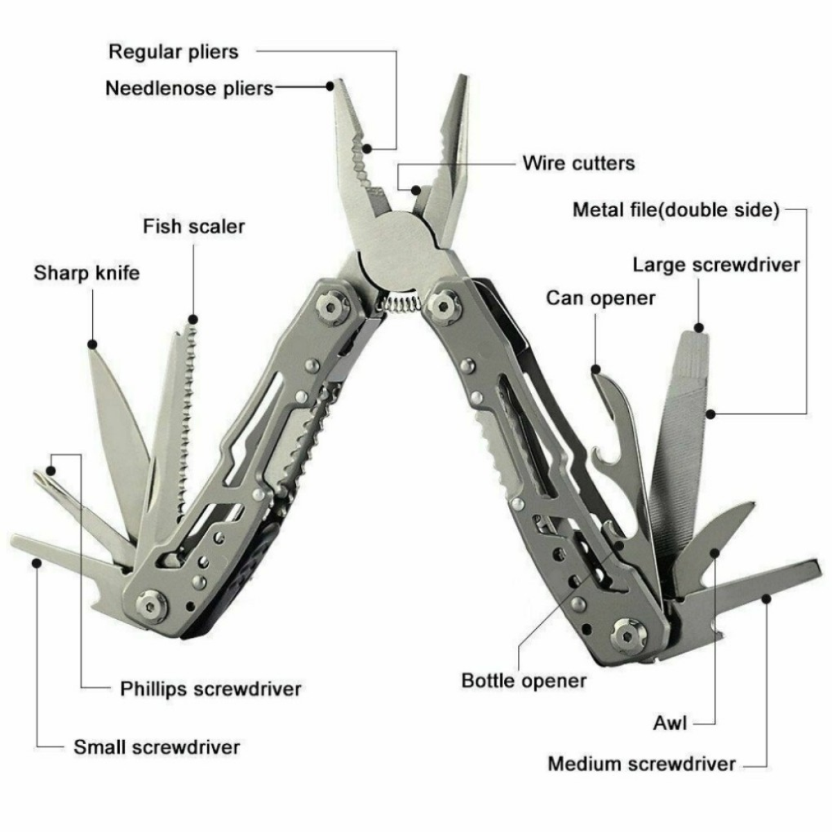 Multifunctional stainless steel multi-tool pocket pliers saw folding pliers outdoor tools UK