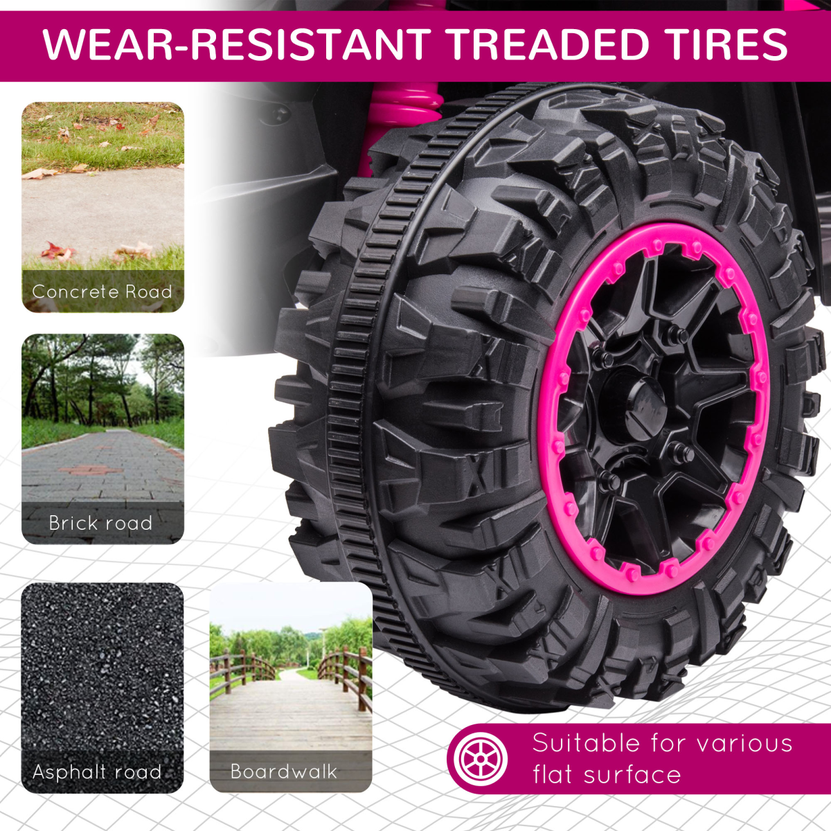 HOMCOM 12V Electric Quad Bikes for Kids Ride On Car ATV Toy for 3-5 Years Pink