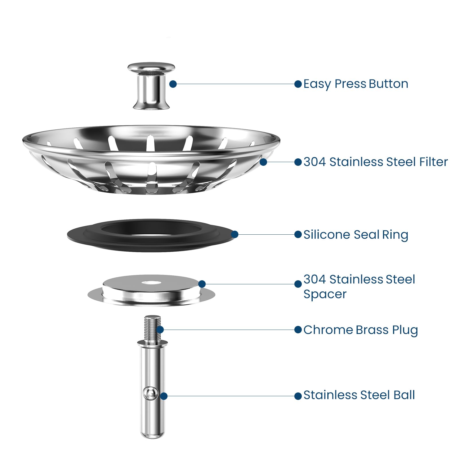 2 Pack Kitchen Sink Strainer Plug, 304 Stainless Steel Kitchen Sink Plug, Thicken Sink Plug Drain Stopper Diameter 84mm