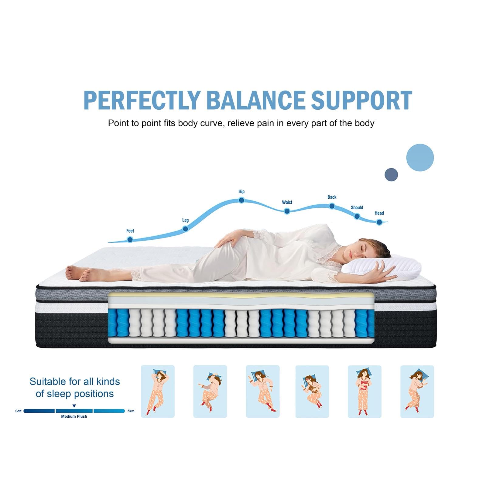 Azure Spinal Care 4FT6 Double Mattress - Medium Firm Orthopedic Support - 100 Night Trial - 10 Inch Hybrid Gel Memory Foam for Back Pain Relief