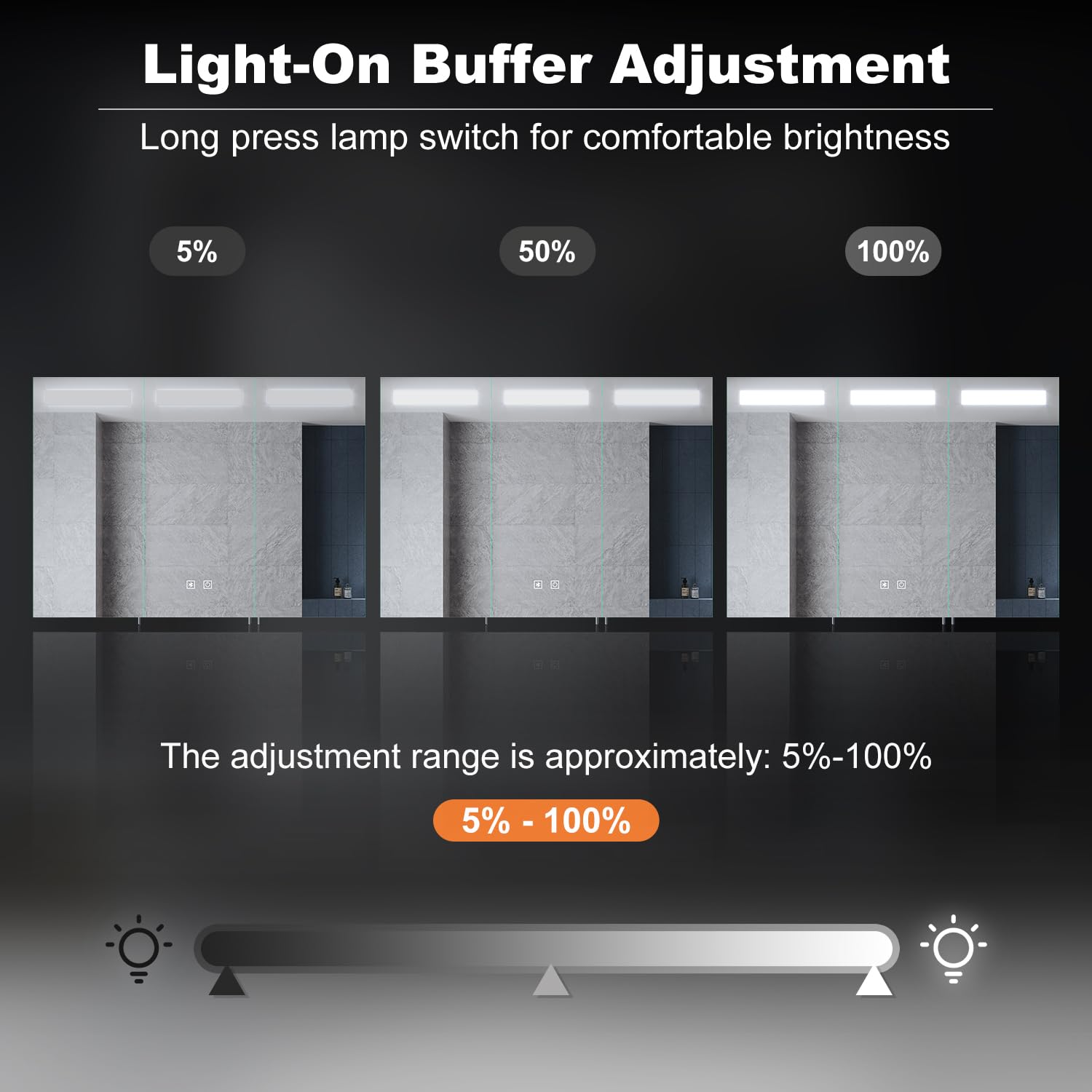 ELEGANT Illuminated Bathroom Cabinet with Mirror Large Wall Mounted Mirror Cabinet with Bluetooth, Shaver Socket, Dimmer, Touch Switch 900 x 650mm