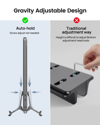 SODI Laptop Stand, Vertical Laptop Holder, Aluminum Macbook Stand for MacBook Air, MacBook Pro, iPad, iPhone, Laptop Computer Stands