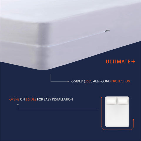 Twillie - Integral Mattress Cover 80x160x20 cm Waterproof - Anti bedbug - Oeko-TEX® Mattress Cover AEGIS® treatment Anti-Dust Mite, Anti-Bacterial