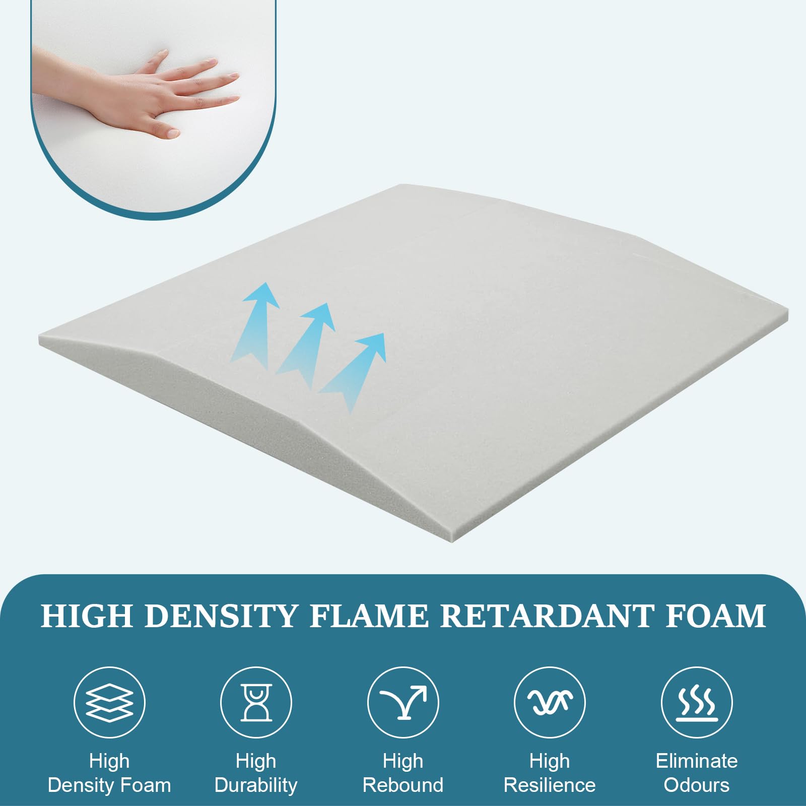 LIROPAU 50 x 50 x 5 cm Foam Cushion Couch Cushion Support