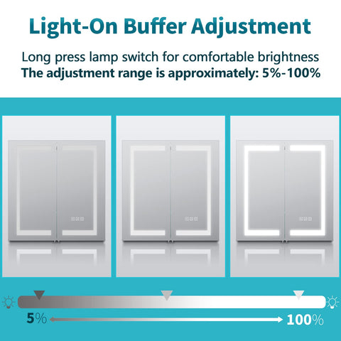 ELEGANT Bathroom Mirror Cabinets with Lights and Shaver Socket, Double Door Stainless Steel Bathroom Wall Cabinets with Three-color Infinitely