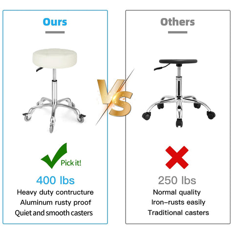 McDooFly Adjustable Heavy Duty Stool - Rolling Stools with Locking Caster Wheels - Swivel Stools Backless Chair for Home Kitchen Office Shop Tattoo