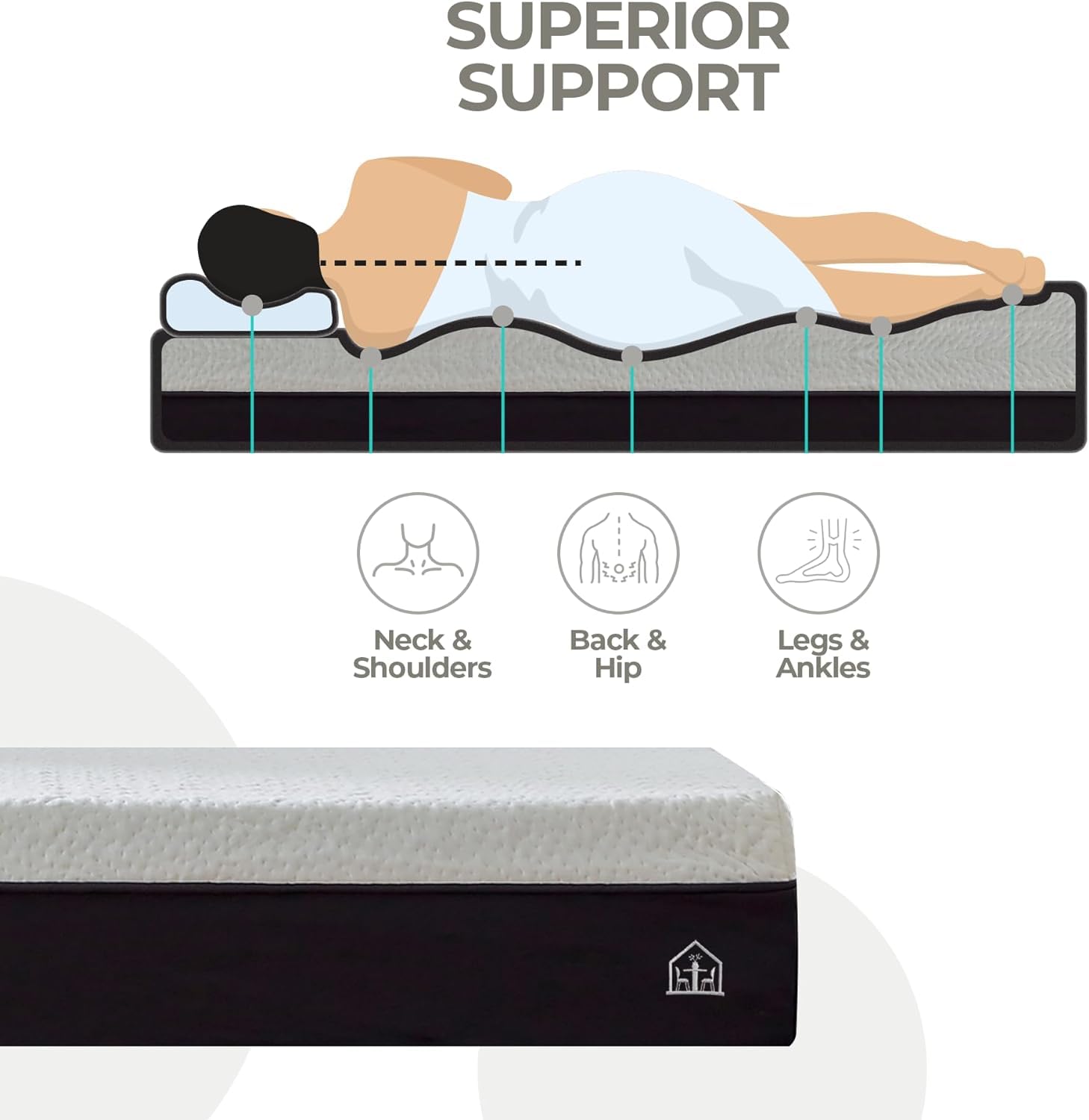 Classic Living Aether Memory Foam Mattress with Ventilated Gel, Breathable and Firm, CertiPUR-US Certified, Pressure Relief, Posture Support, 90x200