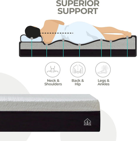 Classic Living Aether Memory Foam Mattress with Ventilated Gel, Breathable and Firm, CertiPUR-US Certified, Pressure Relief, Posture Support, 90x200