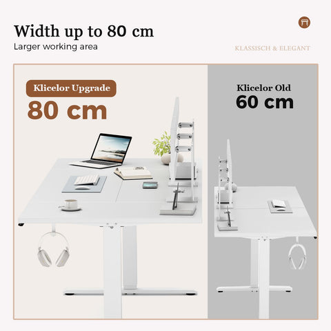 Klicelor Height Adjustable Electric Desk, 2 Memory Buttons, 120x80cm
