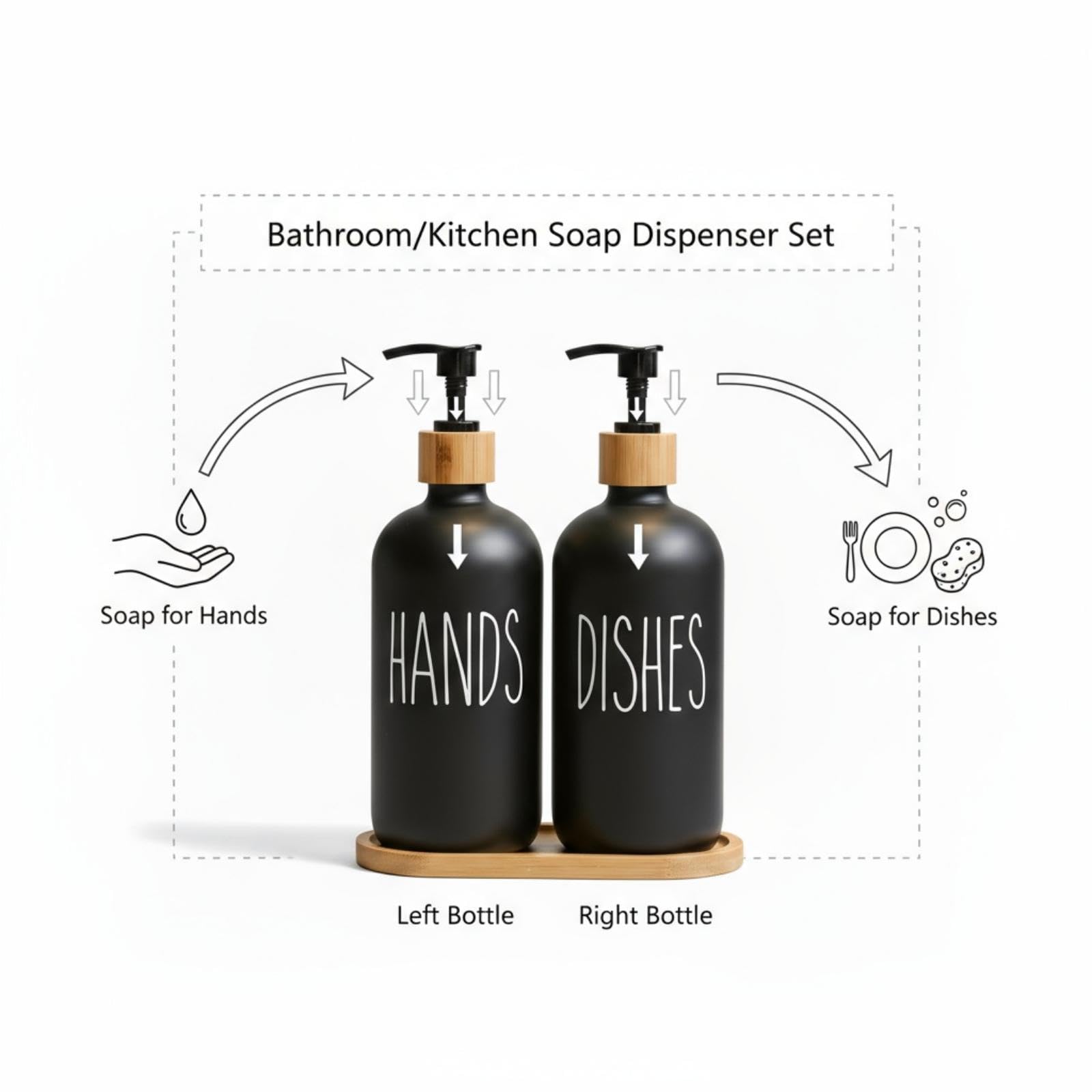 Perclyzm kitchen Soap Dispenser Set, washing up liquid dispenser,Glass Bottle Jar with Bamboo Tray,suitable for Bathroom, Kitchen, Laundry Room