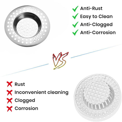 2pk Bath Plug Hair Catcher – Plug Hole Hair Catcher, Shower Plug Hair Trap | Stainless Steel Flat Sink Strainer for Bath and Kitchen – 7.7cm | 90 Hole