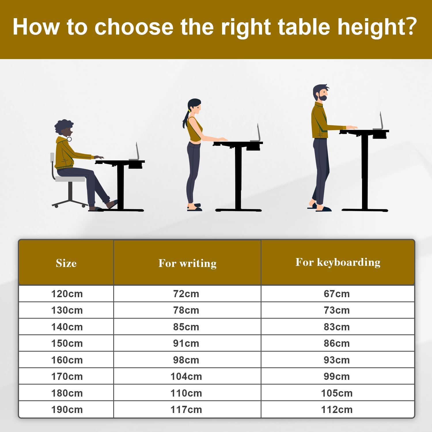 Devoko 120 x 60cm Electric Standing Desk with USB Charging Port (New Sedentary Reminder), Height Adjustable Standing Desk with Cable Tray