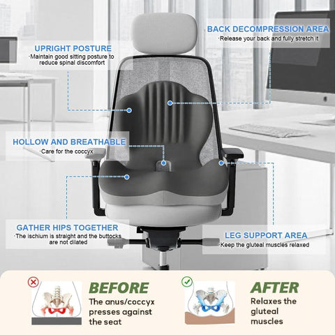 HoldOneLight Ergonomic Memory Foam Seat Cushion, Two‑tone Grey