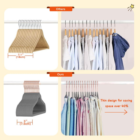 Stormix Baby Velvet Hangers Non-Slip Space Saving Swivel Hook 32 Pack Gray