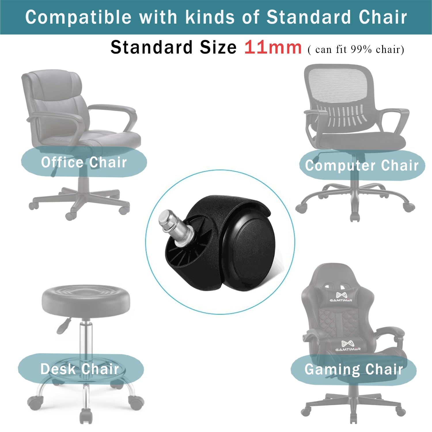 2" Office Chair Wheels Rotating Desk Chair Replacement Wheels Casters Universal Standard Sterm size Fits 5 Counts