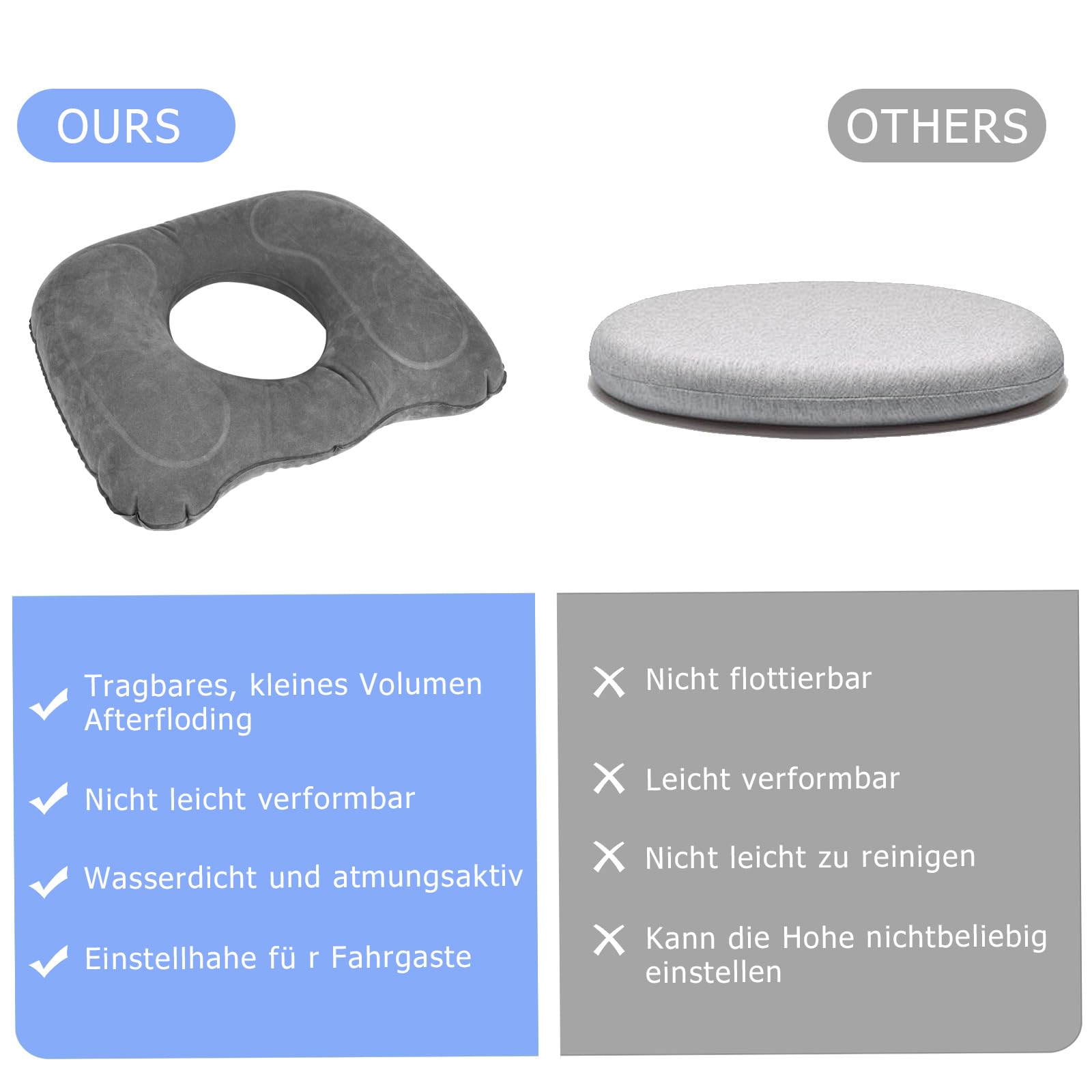 YHNDECO Orthopaedic Inflatable Seat Cushion, Hemorrhoid Seat Cushion, Ergonomic Coccyx Cushion for Wheelchairs, Office Chair, Anti-Hemorrhoids (Grey)