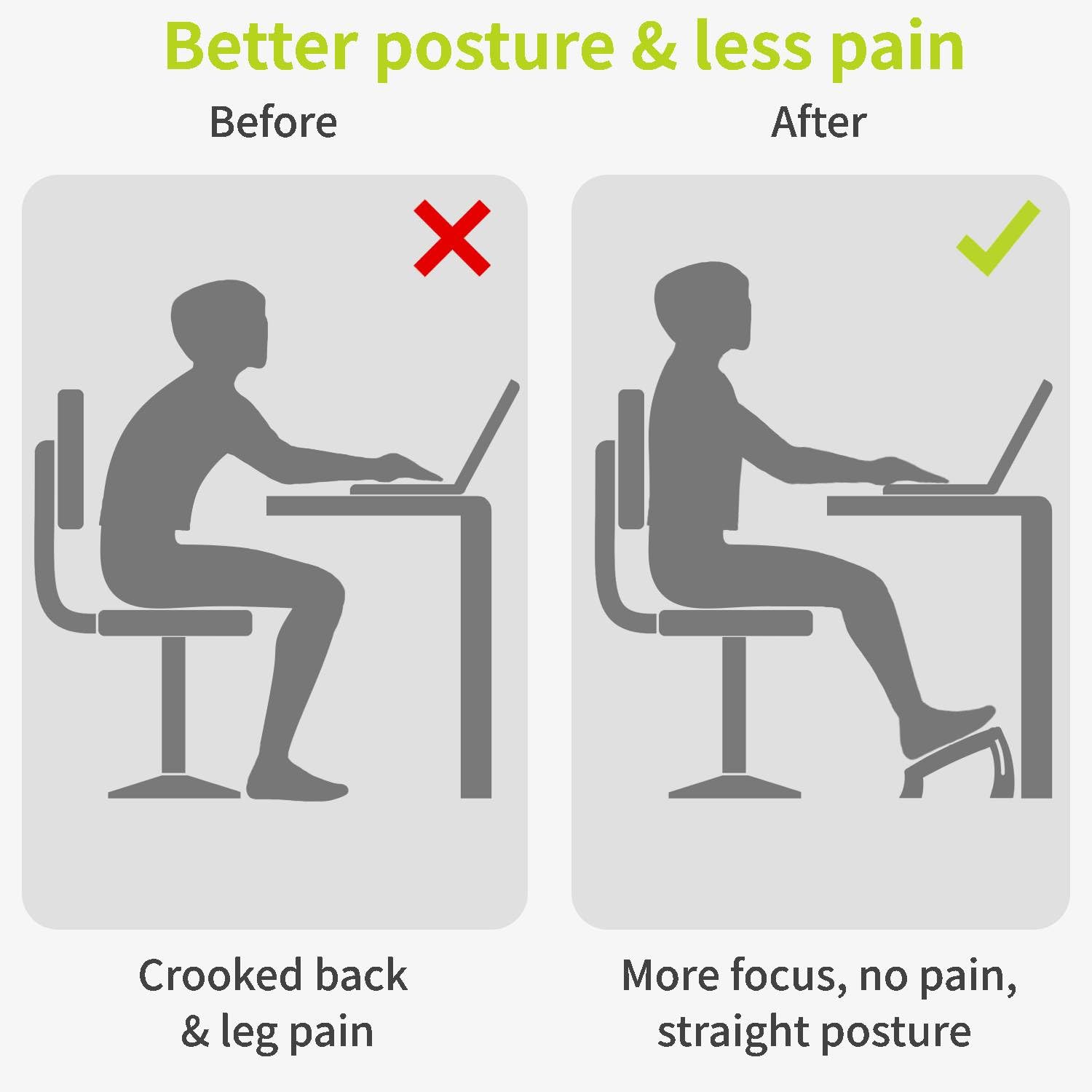 ACROPAQ Ergonomic Footrest - Ergonomic Footrest with 6 Adjustable Heights and Relaxing Massager for Ultimate Comfort - AF005