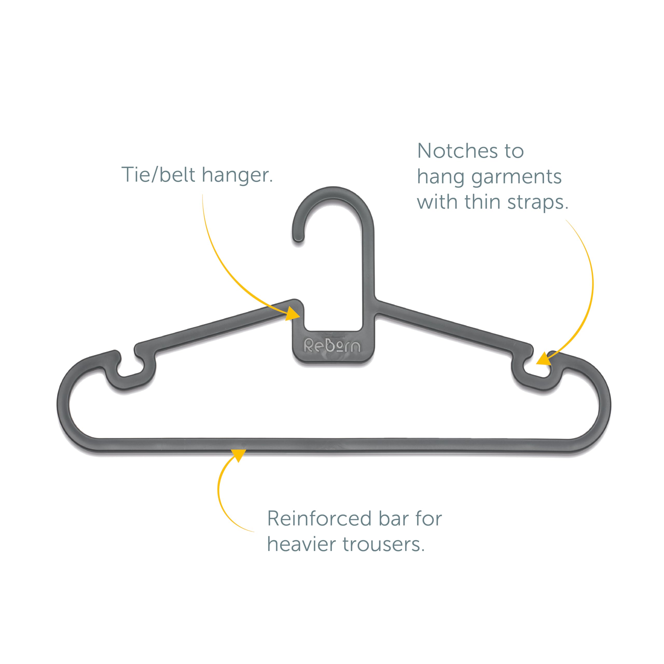 ReBorn Recycled Coat Hangers Pack of 5 Wardrobe Clothes Non Slip Made in UK