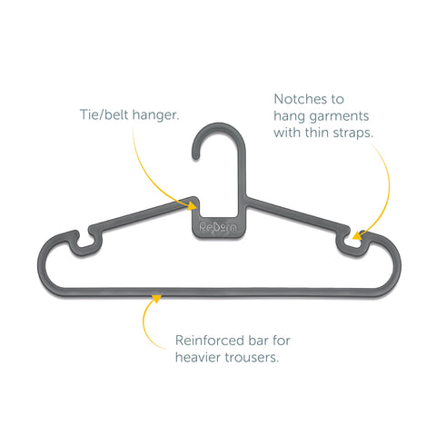 ReBorn Recycled Coat Hangers Pack of 5 Wardrobe Clothes Non Slip Made in UK