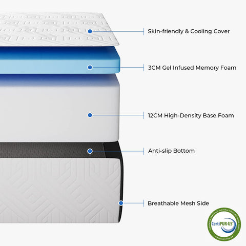 Vesgantti Foldable Mattress 15CM Small Double Folding Memory Foam Mattress