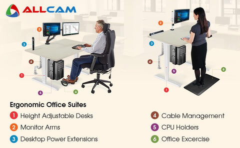 Allcam AFM02 Anti-Fatigue Mat for Office & Kitchen, Companion for Standing Desks & Sit-Stand Workstations