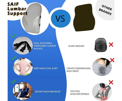 Qollection Lumbar Support Memory Foam Back Pain Back Support Heat Sensitive & Durable Memory Foam Sitting for Office