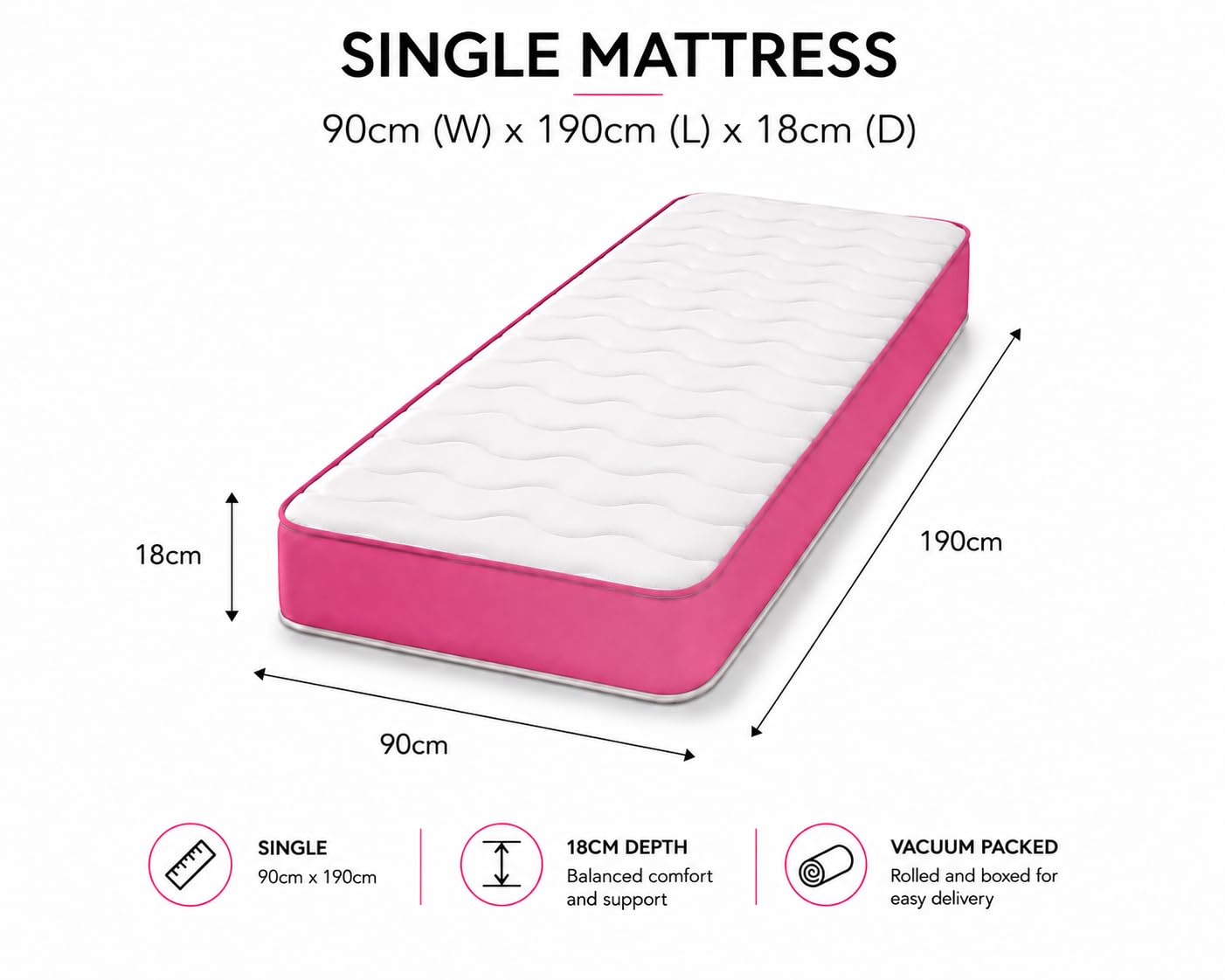 eXtreme comfort ltd Cooltouch Colours Pink Single Mattress