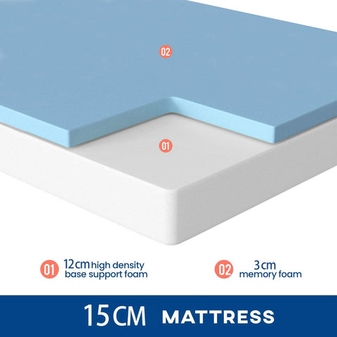 Gwydre Tri-fold 190 * 90 * 15cm Single Memory Foam Mattress