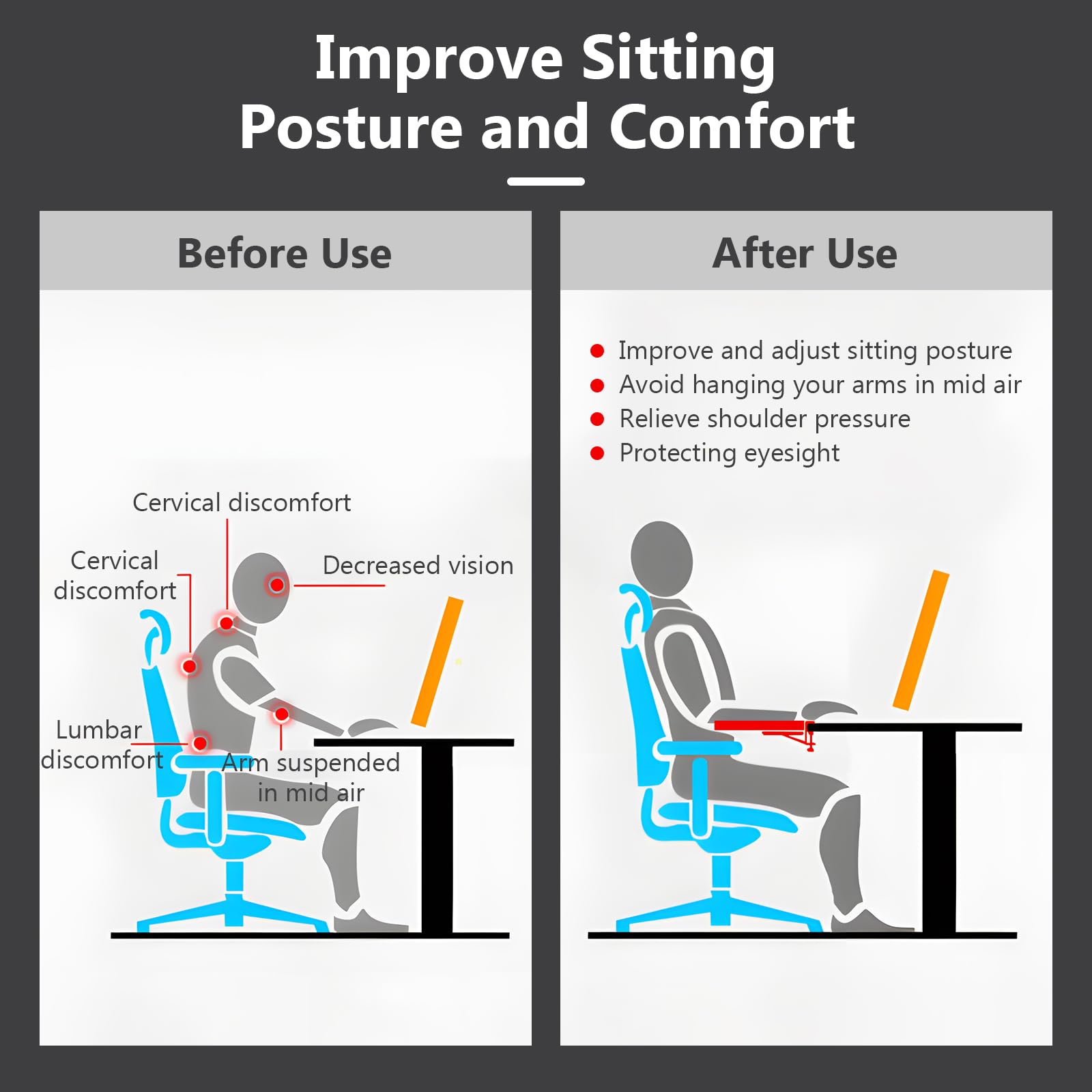 Ergonomics Desk Extender Tray,55x24x1cm Table Mount Arm Wrist Rest Shelf Without Punching Keyboard Support Stand Computer Desk Extension for Dorm