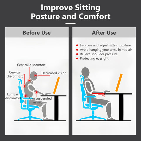 Ergonomics Desk Extender Tray,55x24x1cm Table Mount Arm Wrist Rest Shelf Without Punching Keyboard Support Stand Computer Desk Extension for Dorm