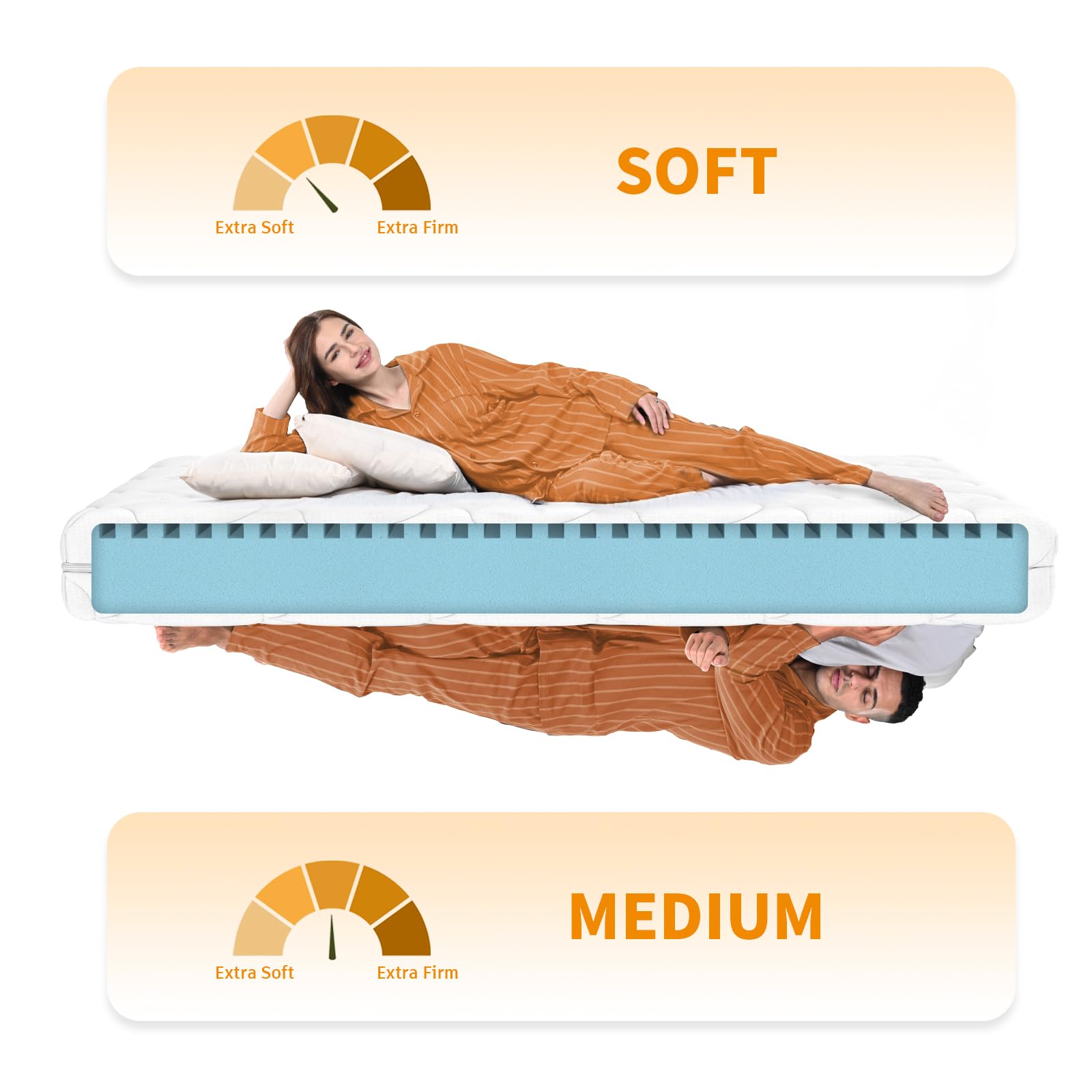 wowttrelax Small Double Mattresses 4ft, 15cm Foam Mattress with 2 Hardness Levels, Soft and Medium-Soft, Removable Cover